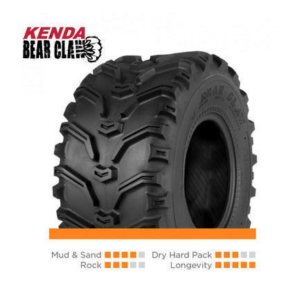 Kenda Bearclaw Tyres - K299, Application Guide